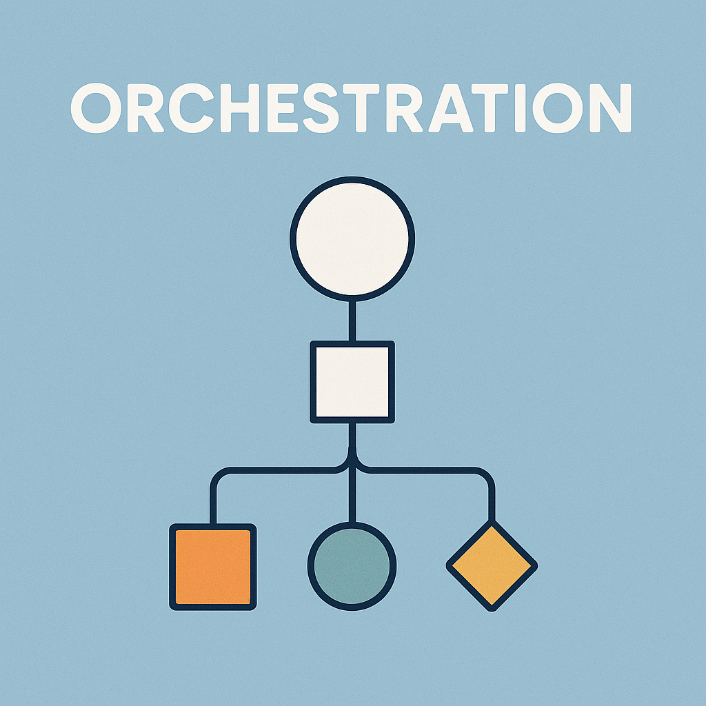 Kestra, the appropriate tool for a scalable data platform - Sopht